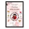Personalized New Born Baby Photo Frame